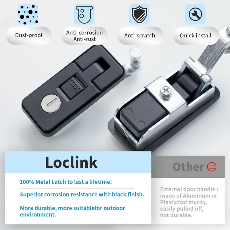 Loclink Black Compression Latch Lock Industrial Zinc Alloy for RV Camper Electrical Enclosures, Truck Tool Boxes & Machinery, Adjustable Lever Push Nutton Boat Hatch Latches Hand Operated, 2 Pack - Image 4
